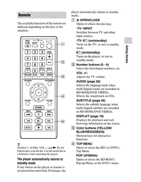 Universal Remote Instruction Manual.